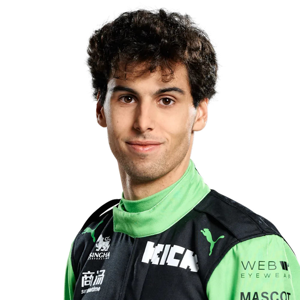 Gabriel Bortoleto